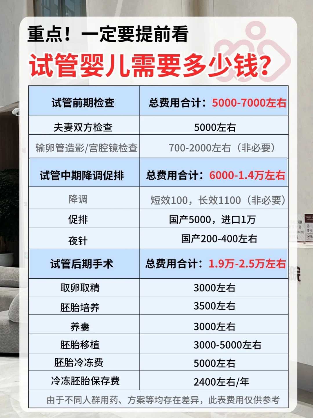 南京试管排名前十名有哪些[江苏试管婴儿]