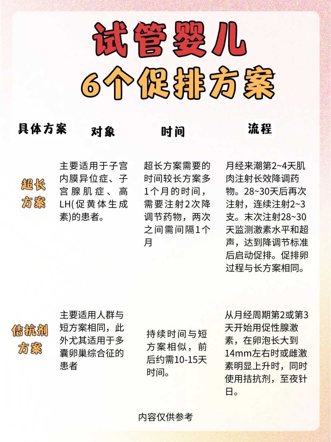 <strong>试管代孕电话,拉萨高龄最出名试管医院排名前十公布？拉萨不孕不育哪家医院</strong>