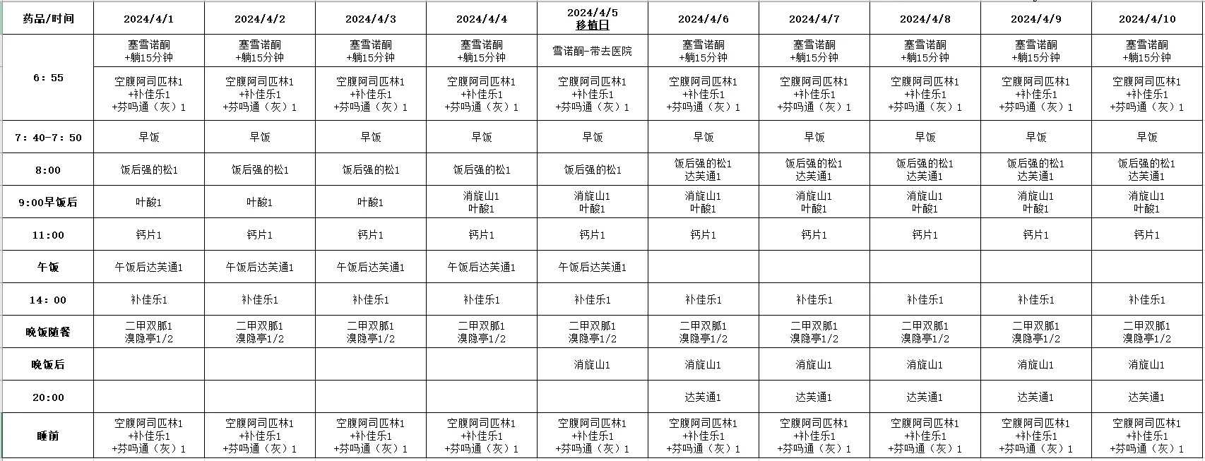 惊！女性经常熬夜会导致卵巢早衰