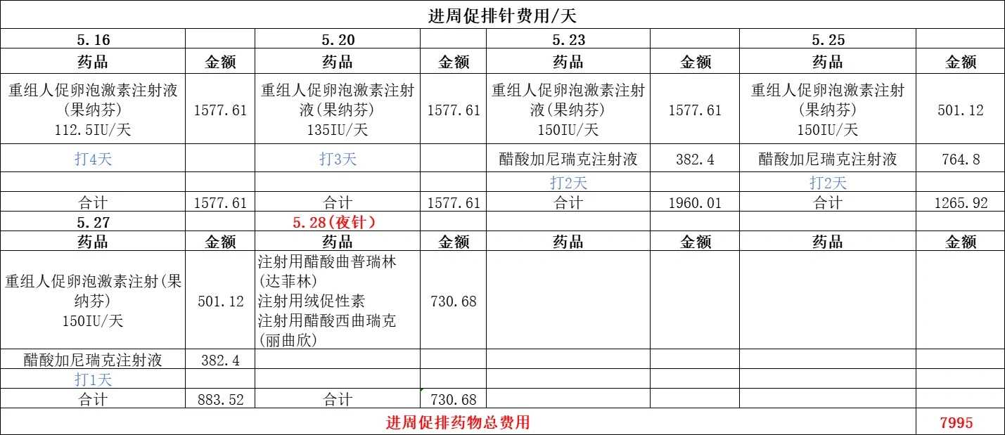 <b>正规人工代孕公司,哈市不孕不育医院排名大公开，你会选择哪一个？</b>