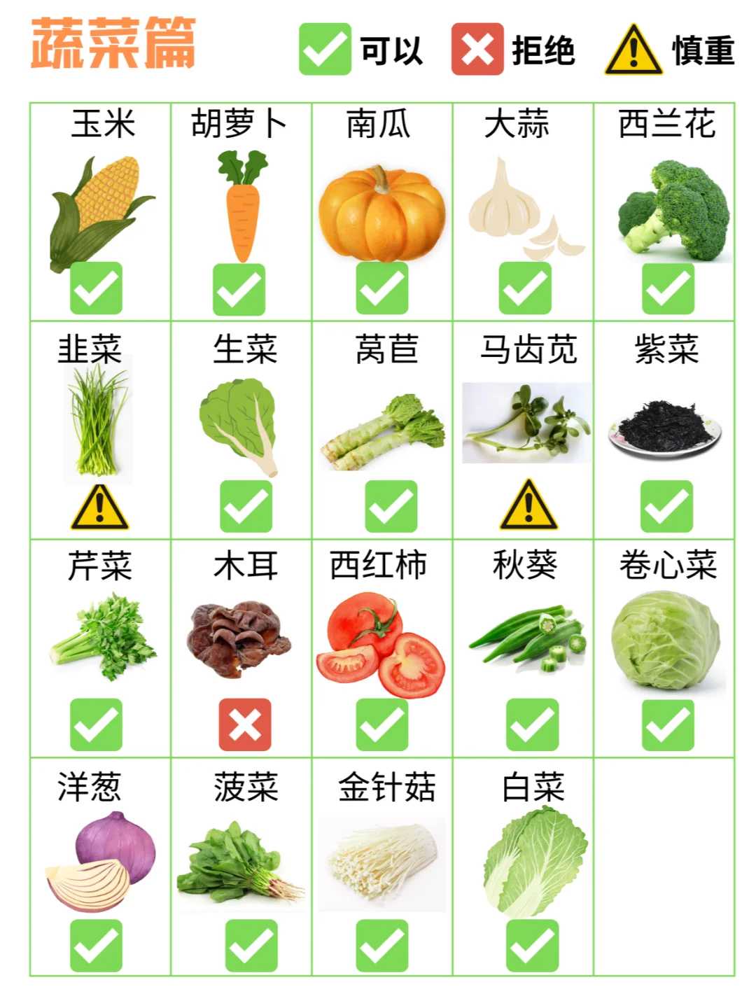 包成功零风险_代生包生儿子吗,有卵泡不排卵会怀孕吗？有卵泡不排怎么办？