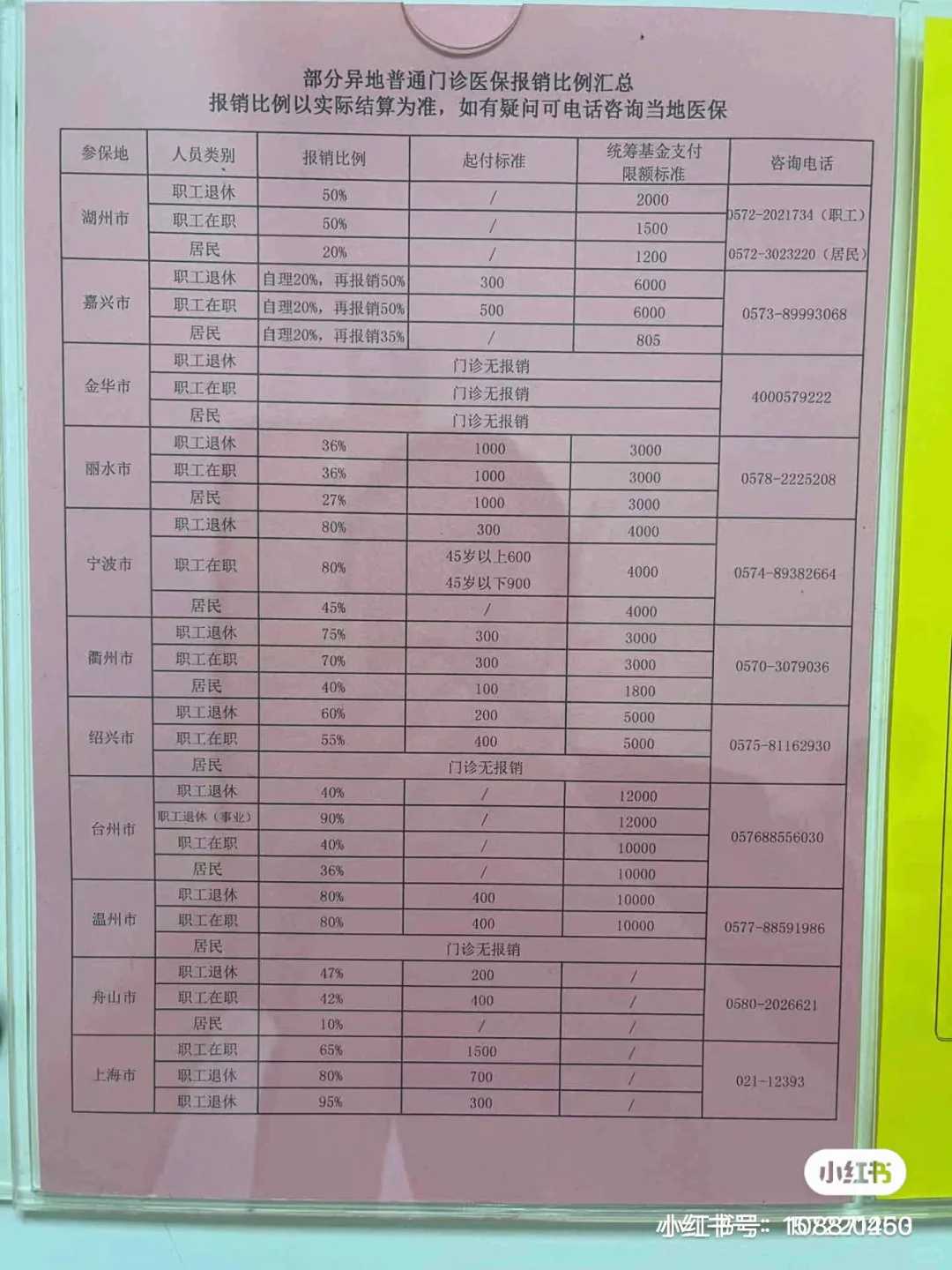 2024南京比较好的试管医院怎么选