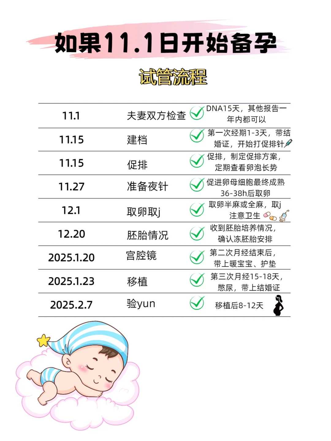 南京可以试管供卵&南京私立供卵婴儿的医院,南京能做三代试管的医院排名一览