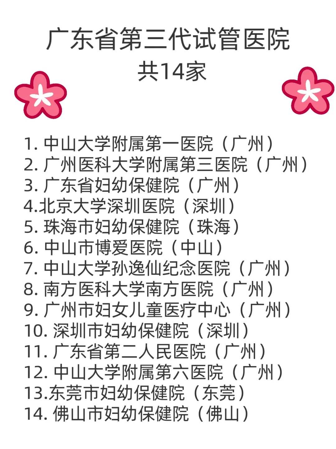 代孕公司靠谱（南京供卵的私立医院哪家好）