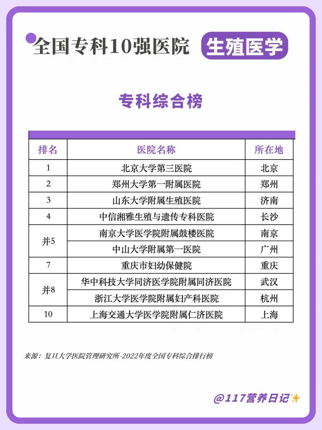 <b>代孕公司的电话,性染色体异常怎么办！性染色体异常是什么意思！</b>