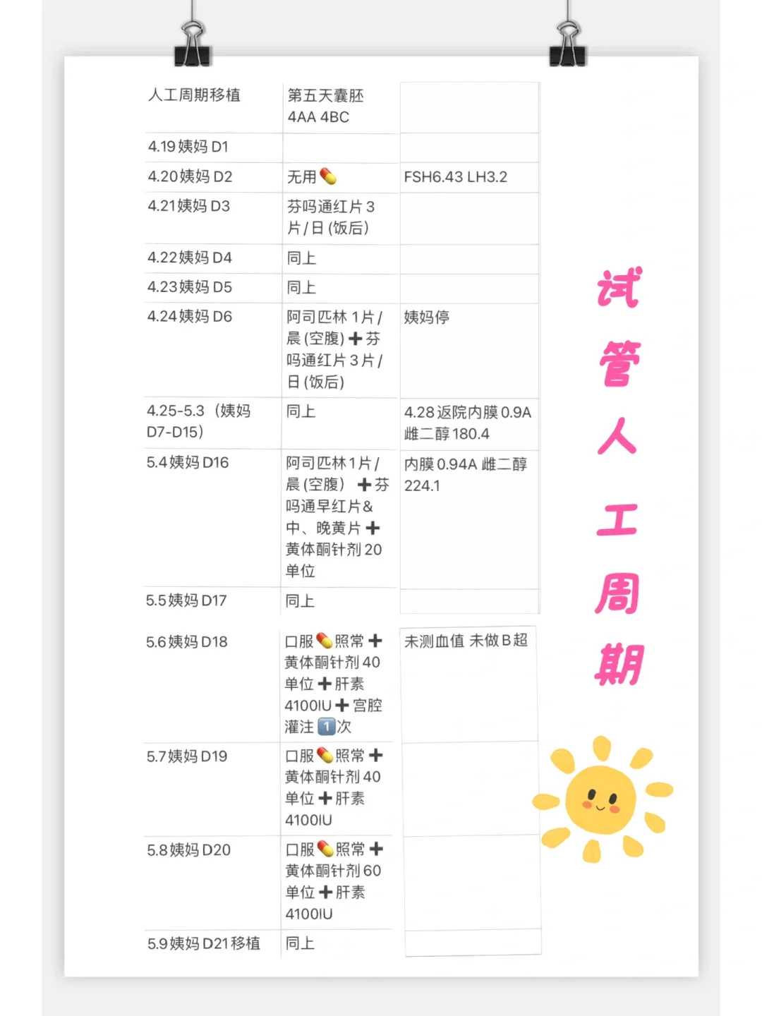 [江苏第三代试管]镇江第三代试管婴儿