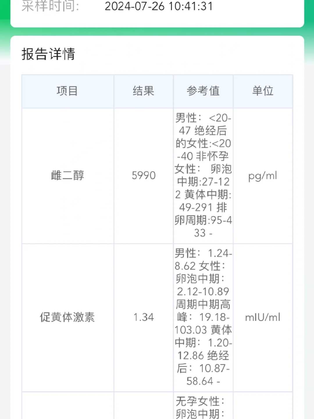 代孕网电话,试管婴儿移植前调理子宫的药材有哪些