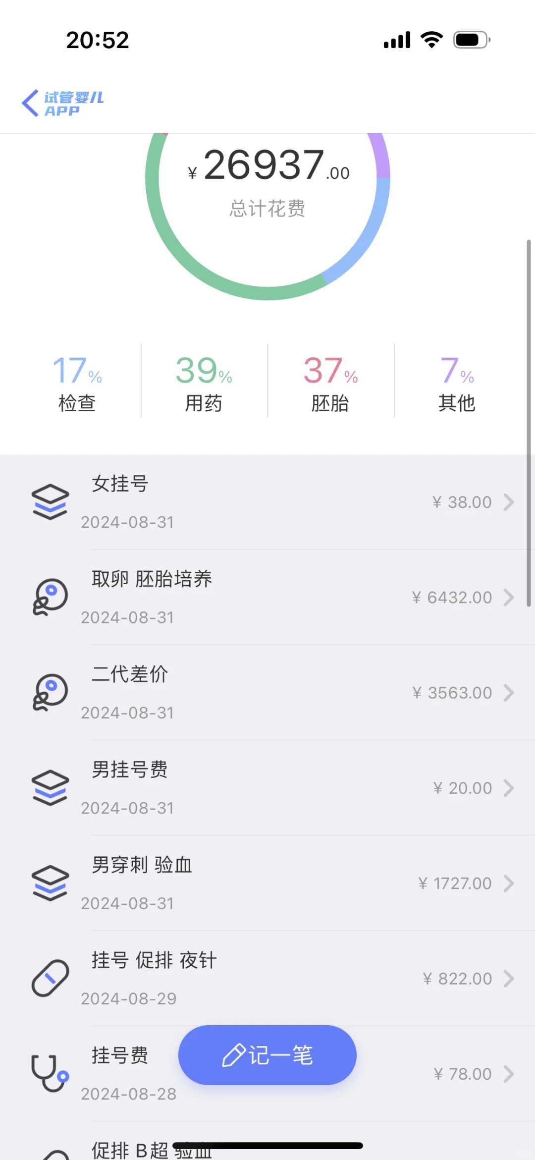 江苏三代供卵生男孩最好的医院排名，附供卵生子助孕机构一览!