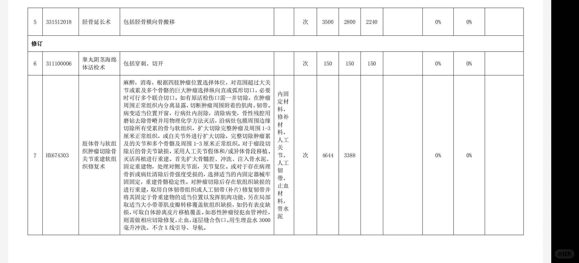 杭州邵逸夫试管大概多少费用[浙江试管婴儿]