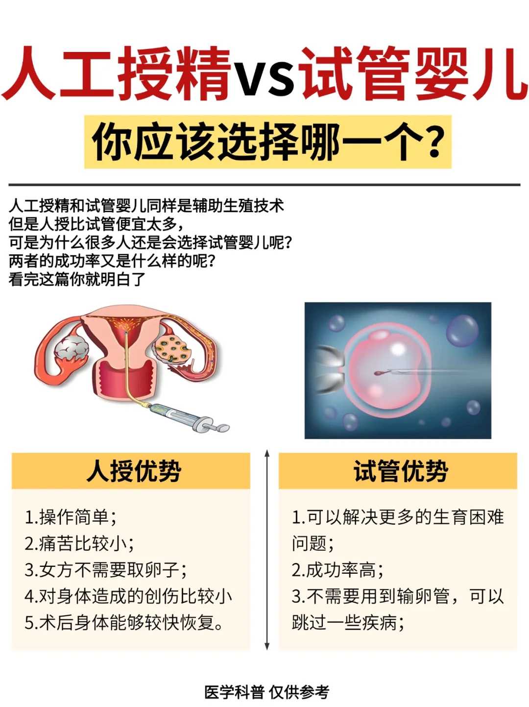 <b>南京哪个医院有供卵,　2024南京三代试管婴儿生男孩价格多少,费用10万左右！</b>