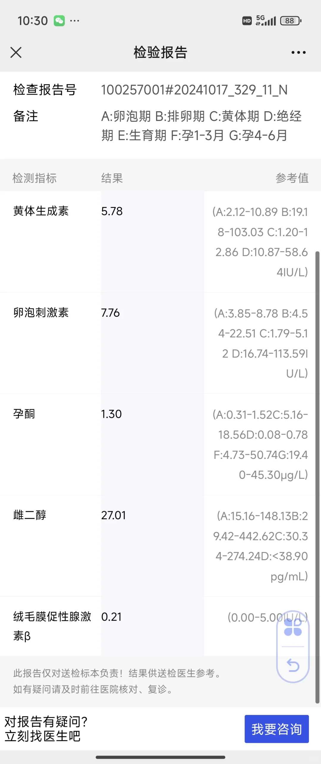 供卵公司包男孩,子宫内膜薄吃羊胎素胶囊好不好，子宫内膜薄的人吃哪种鱼胶